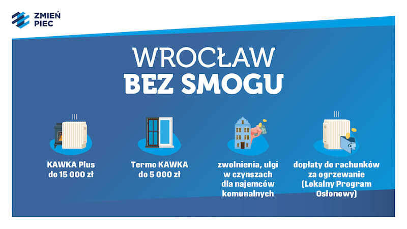 Zmiany w przepisach dotyczących dotacji